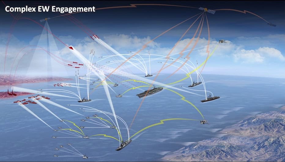 complex electronic warfare engagement